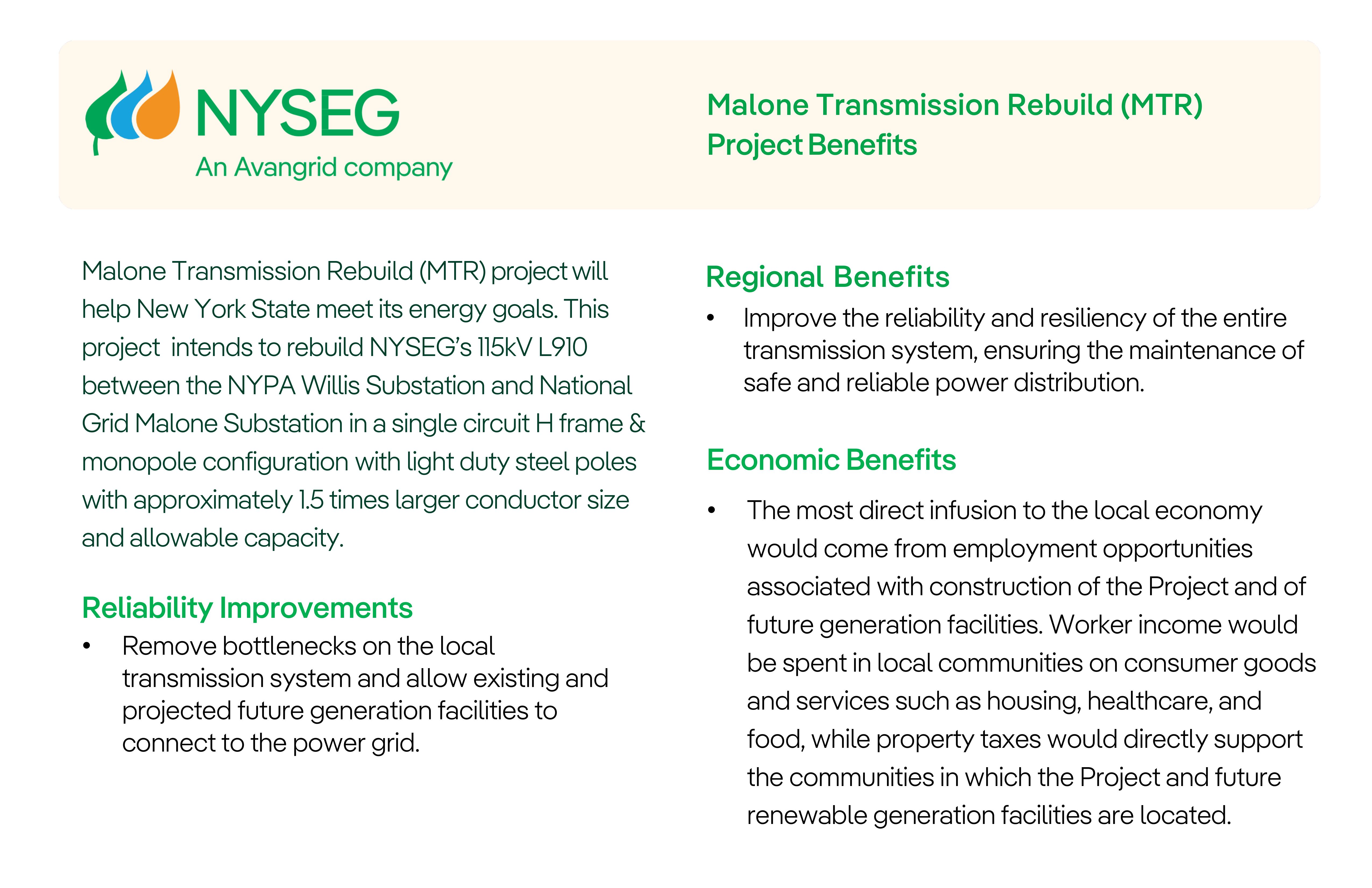 Project Benefits Poster